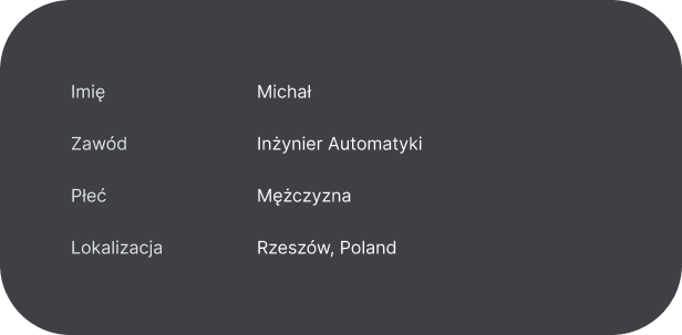 Dane użytkownika