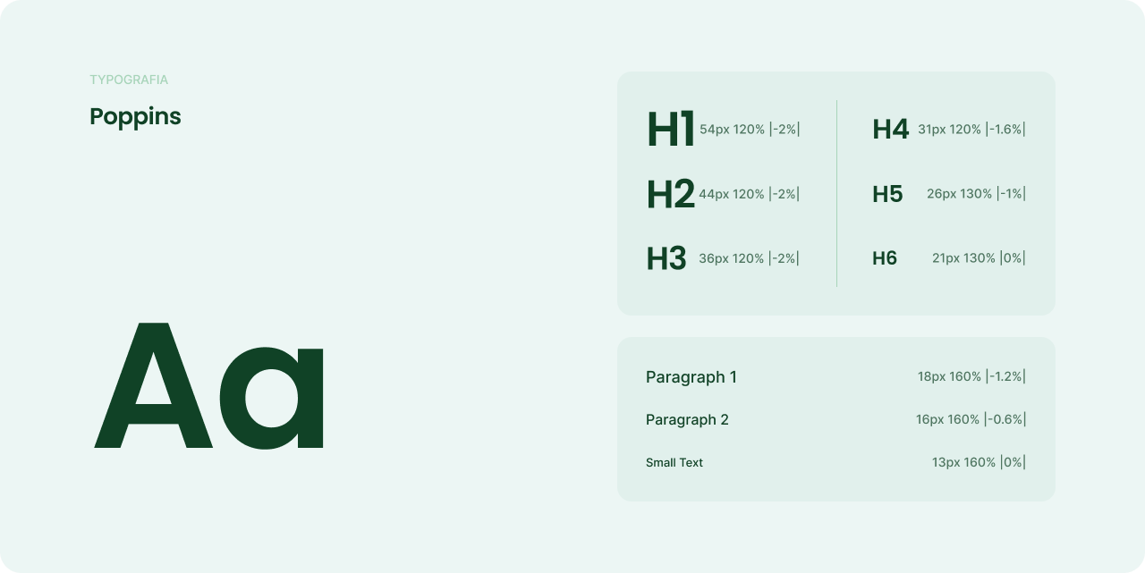 Typografia projektu InsuJet